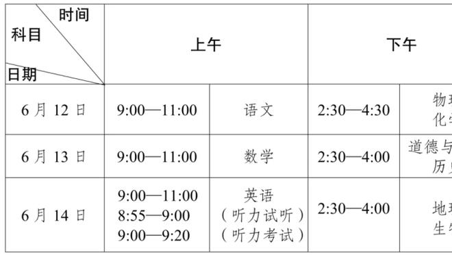 东契奇：背靠背很苦 我都不知道今天怎么打的球 能赢湖人当然好